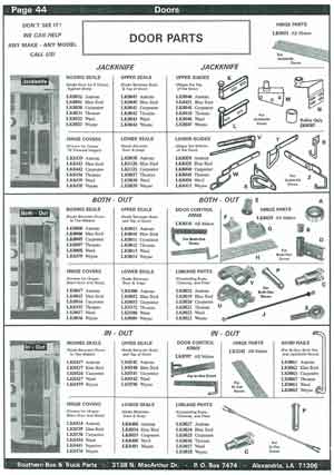 MOTOLAMP Bus Door Pneumatic Jack