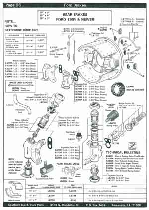 Troubleshooting brakes ford #9